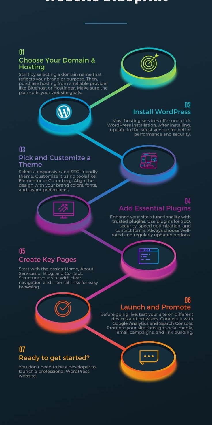 Web Development Illustration